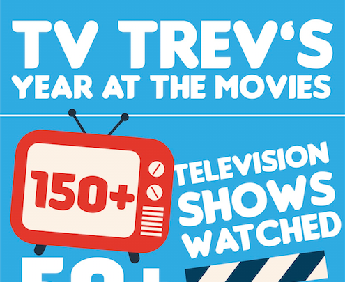 TV Trev: Year in Review