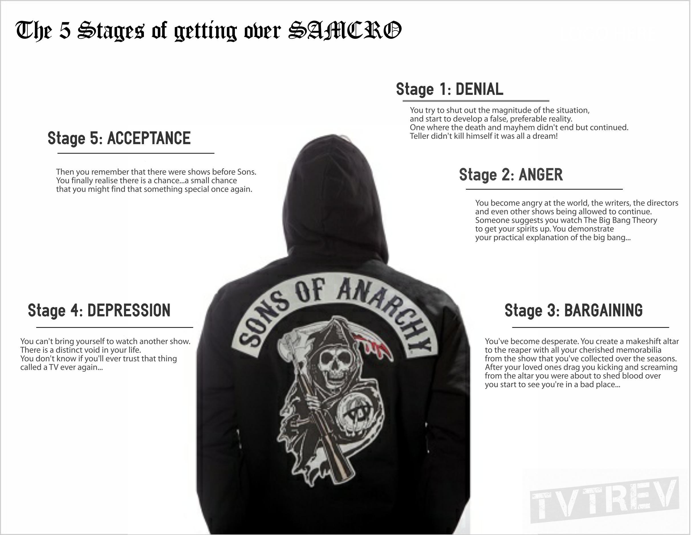 The 5 Stages of Getting Over Sons of Anarchy