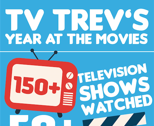 TV Trev's year at the movies