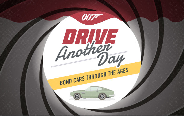 Bond Cars through the ages