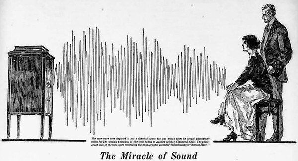 TV shows and their signature sound